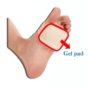 Gel  Matatarsal Pad